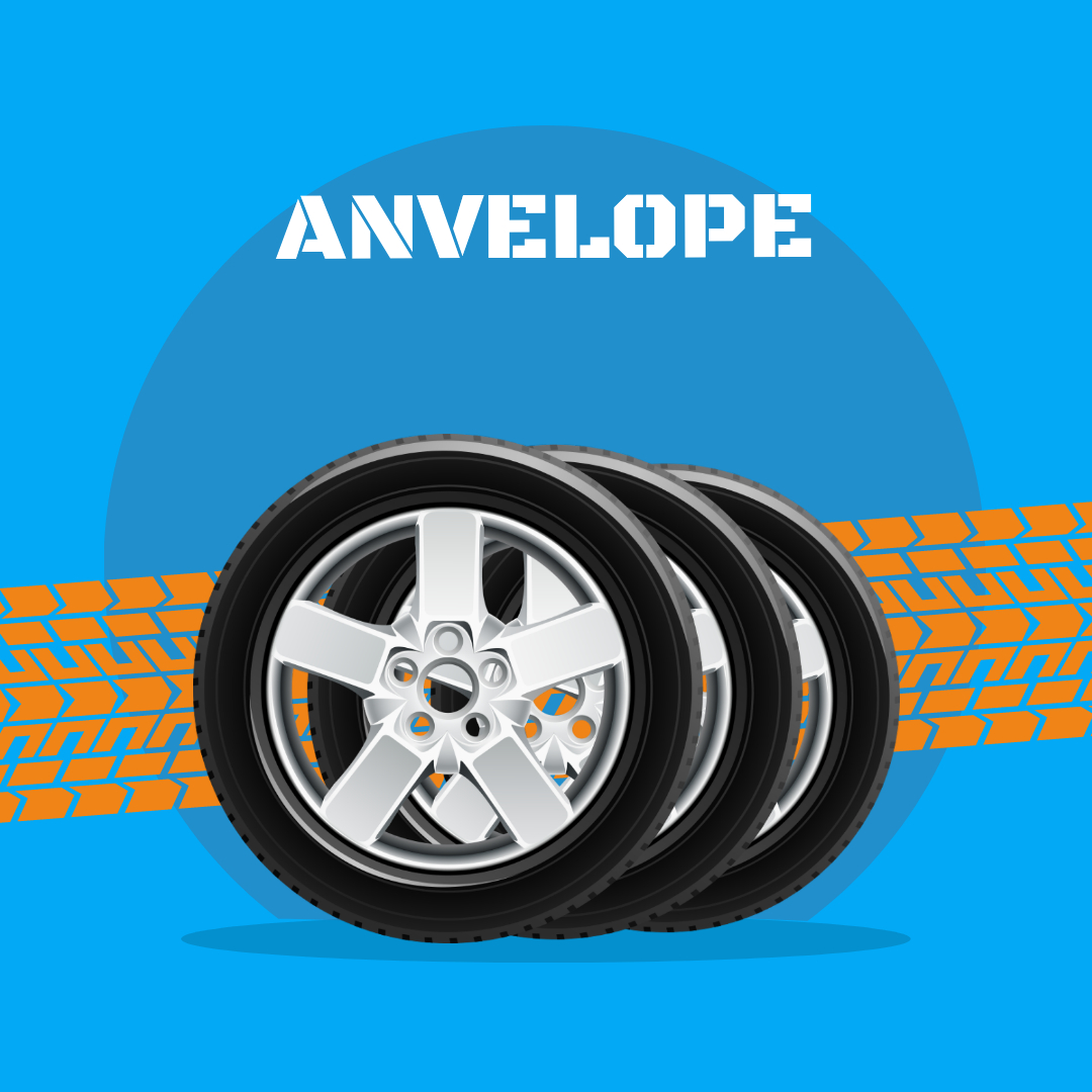 anvelope